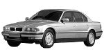 BMW E38 C201A Fault Code