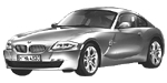 BMW E86 C201A Fault Code